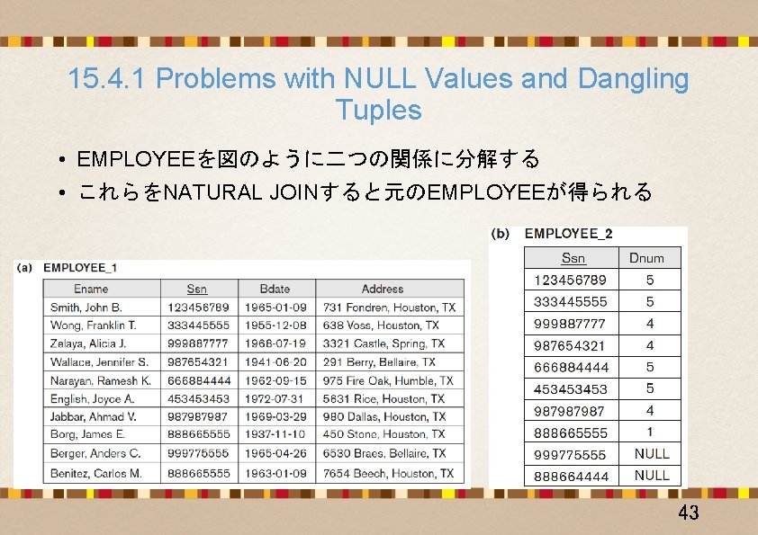 15. 4. 1 Problems with NULL Values and Dangling Tuples • EMPLOYEEを図のように二つの関係に分解する • これらをNATURAL