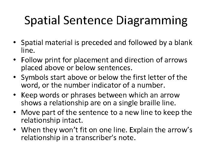 Spatial Sentence Diagramming • Spatial material is preceded and followed by a blank line.