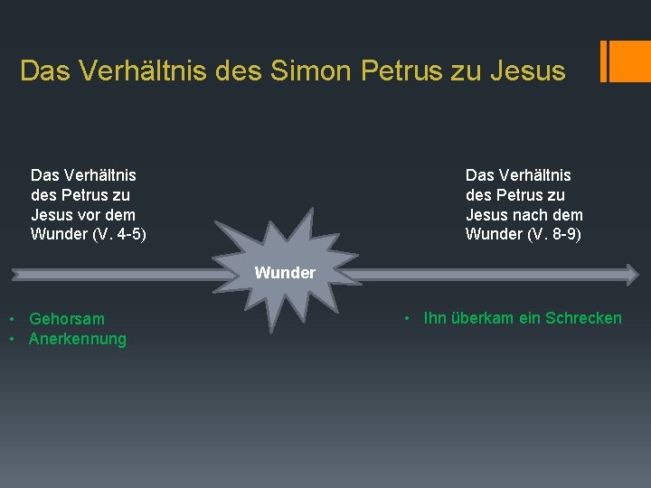 Das Verhältnis des Simon Petrus zu Jesus Das Verhältnis des Petrus zu Jesus vor