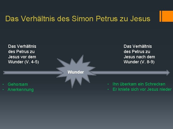 Das Verhältnis des Simon Petrus zu Jesus Das Verhältnis des Petrus zu Jesus vor