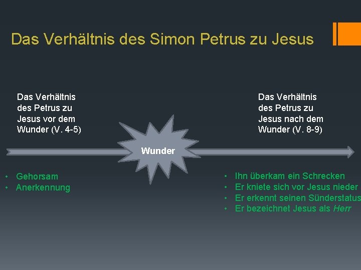 Das Verhältnis des Simon Petrus zu Jesus Das Verhältnis des Petrus zu Jesus vor