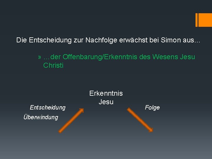 Die Entscheidung zur Nachfolge erwächst bei Simon aus… » …der Offenbarung/Erkenntnis des Wesens Jesu