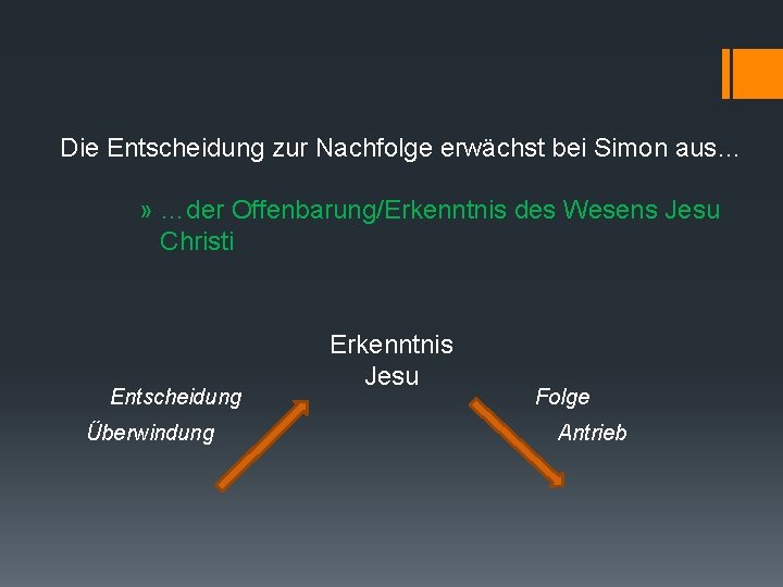 Die Entscheidung zur Nachfolge erwächst bei Simon aus… » …der Offenbarung/Erkenntnis des Wesens Jesu