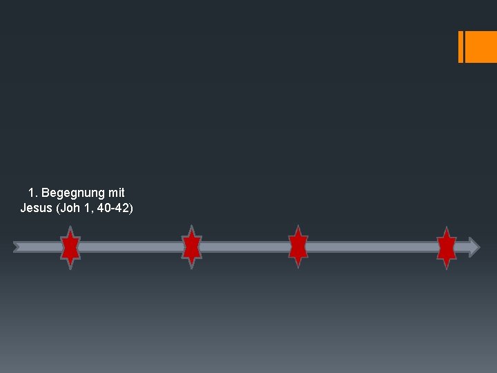 1. Begegnung mit Jesus (Joh 1, 40 -42) 