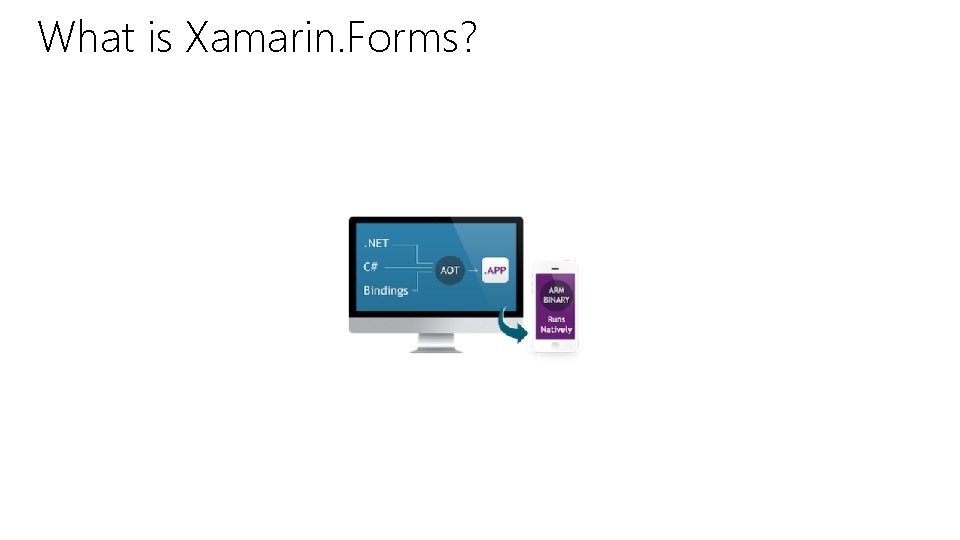 What is Xamarin. Forms? 