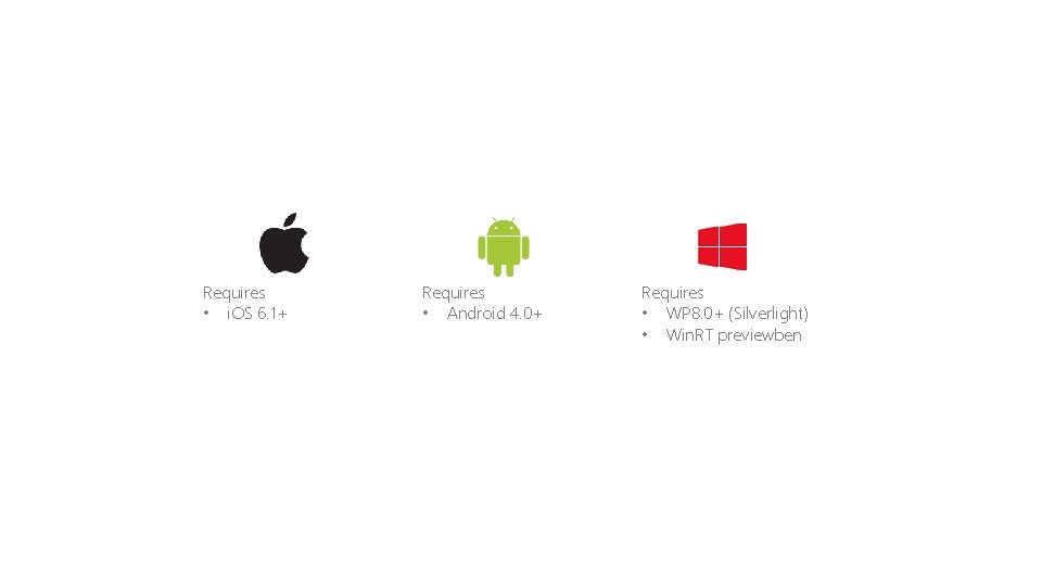 Requires • i. OS 6. 1+ Requires • Android 4. 0+ Requires • WP