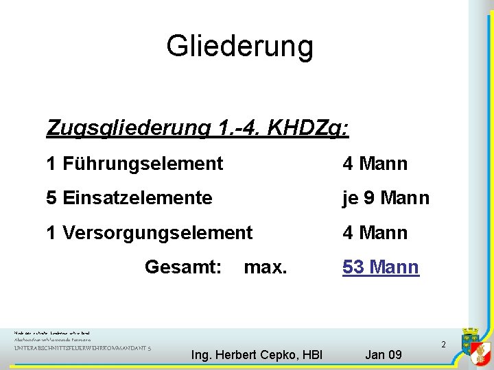 Gliederung Zugsgliederung 1. -4. KHDZg: 1 Führungselement 4 Mann 5 Einsatzelemente je 9 Mann