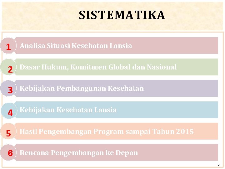 SISTEMATIKA 1 Analisa Situasi Kesehatan Lansia 2 Dasar Hukum, Komitmen Global dan Nasional 3