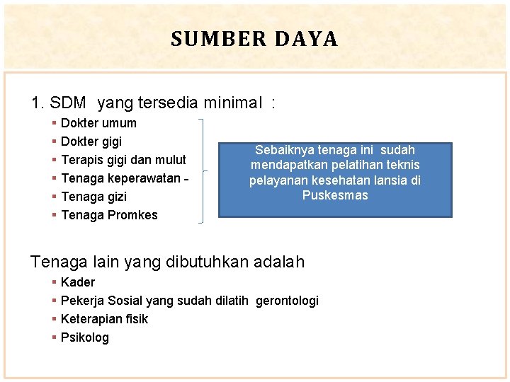 SUMBER DAYA 1. SDM yang tersedia minimal : § § § Dokter umum Dokter