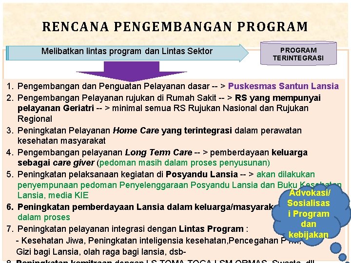 RENCANA PENGEMBANGAN PROGRAM Melibatkan lintas program dan Lintas Sektor PROGRAM TERINTEGRASI 1. Pengembangan dan