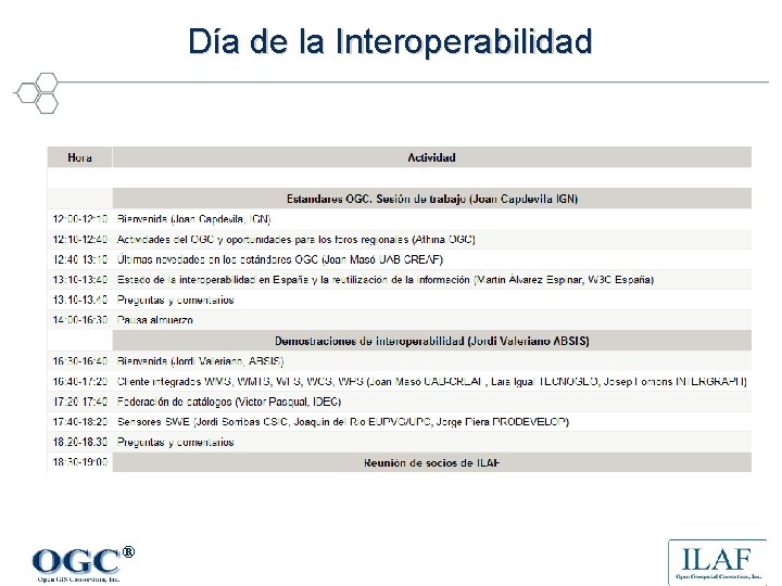 Día de la Interoperabilidad ® 