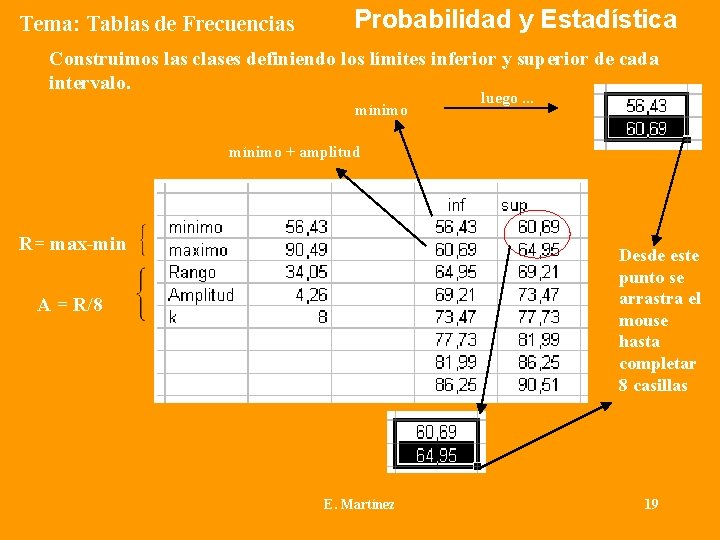 Tema: Tablas de Frecuencias Probabilidad y Estadística Construimos las clases definiendo los límites inferior