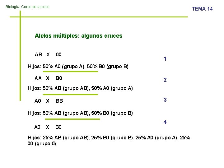 Biología. Curso de acceso TEMA 14 Alelos múltiples: algunos cruces AB X 00 1