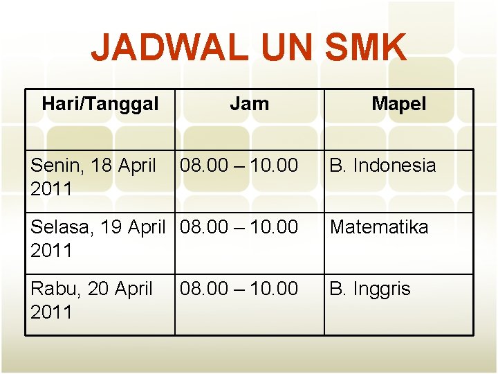 JADWAL UN SMK Hari/Tanggal Senin, 18 April 2011 Jam 08. 00 – 10. 00