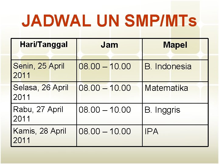 JADWAL UN SMP/MTs Hari/Tanggal Jam Mapel Senin, 25 April 2011 08. 00 – 10.