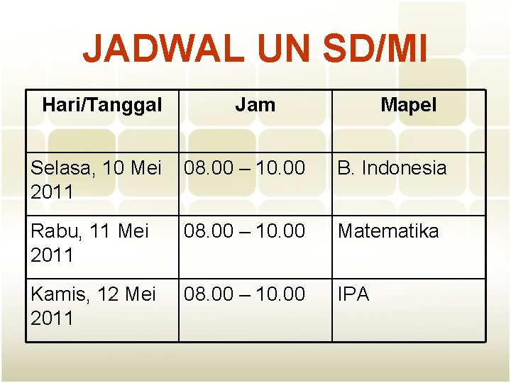 JADWAL UN SD/MI Hari/Tanggal Jam Mapel Selasa, 10 Mei 2011 08. 00 – 10.