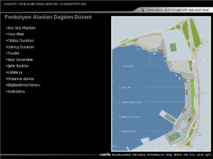 KADIKÖY İSKELE MEYDANI KENTSEL TASARIM PROJESİ Fonksiyon Alanları Dağılım Düzeni • Ana Giriş Meydanı