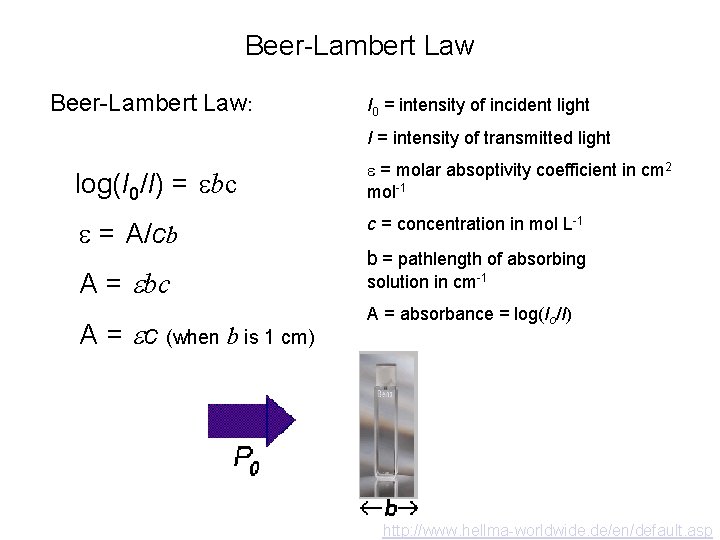 Beer-Lambert Law: I 0 = intensity of incident light I = intensity of transmitted