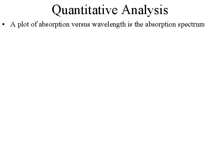 Quantitative Analysis • A plot of absorption versus wavelength is the absorption spectrum 