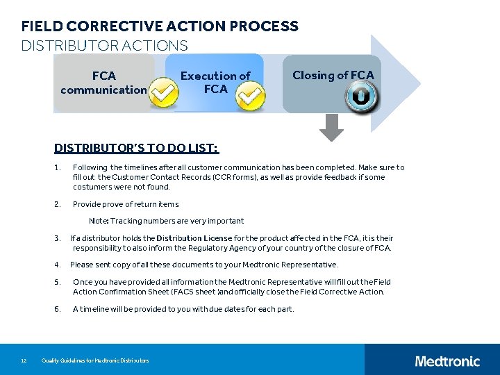 FIELD CORRECTIVE ACTION PROCESS DISTRIBUTOR ACTIONS FCA communication Execution of FCA Closing of FCA
