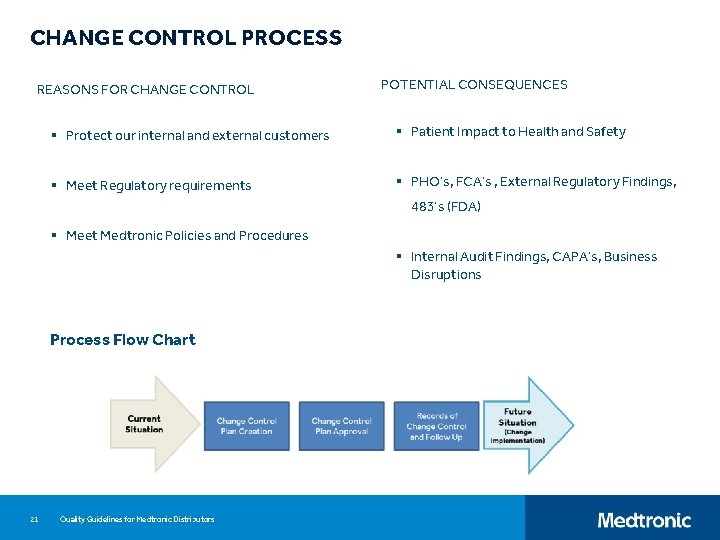 CHANGE CONTROL PROCESS REASONS FOR CHANGE CONTROL POTENTIAL CONSEQUENCES § Protect our internal and