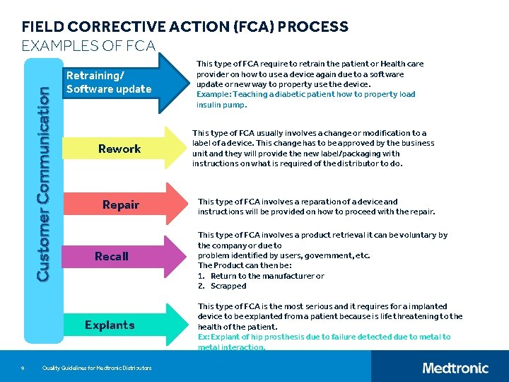 Customer Communication FIELD CORRECTIVE ACTION (FCA) PROCESS EXAMPLES OF FCA Retraining/ Software update Rework