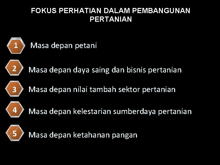 FOKUS PERHATIAN DALAM PEMBANGUNAN PERTANIAN 1 Masa depan petani 2 Masa depan daya saing