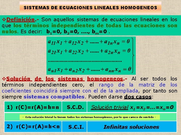 SISTEMAS DE ECUACIONES LINEALES HOMOGENEOS v. Definición. - Son aquellos sistemas de ecuaciones lineales