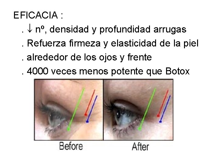 EFICACIA : . nº, densidad y profundidad arrugas . Refuerza firmeza y elasticidad de