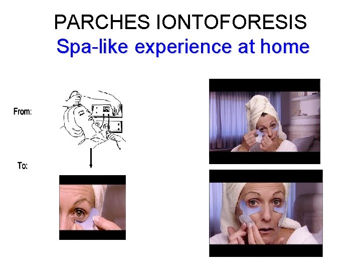 PARCHES IONTOFORESIS Spa-like experience at home 