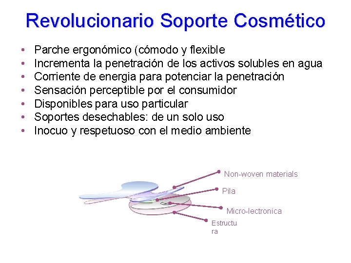 Revolucionario Soporte Cosmético • • Parche ergonómico (cómodo y flexible Incrementa la penetración de