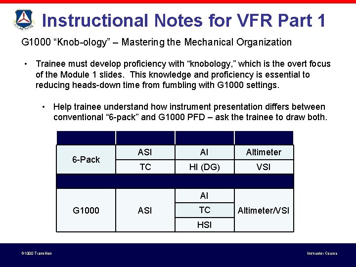 Instructional Notes for VFR Part 1 G 1000 “Knob-ology” – Mastering the Mechanical Organization