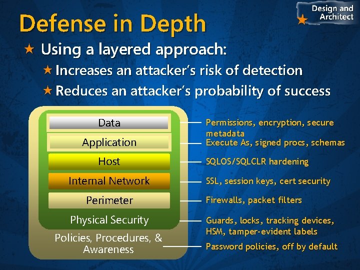 Defense in Depth Using a layered approach: Increases an attacker’s risk of detection Reduces
