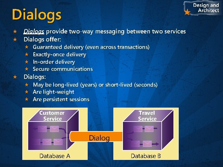 Dialogs provide two-way messaging between two services Dialogs offer: Guaranteed delivery (even across transactions)