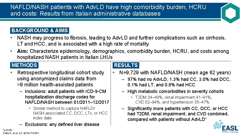 NAFLD/NASH patients with Adv. LD have high comorbidity burden, HCRU and costs: Results from