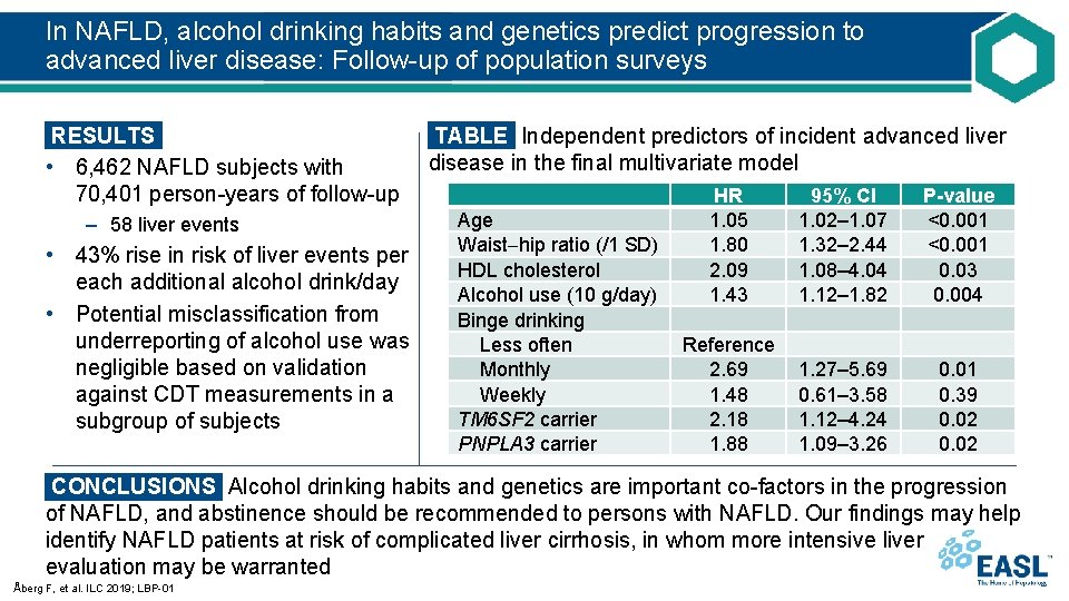 In NAFLD, alcohol drinking habits and genetics predict progression to advanced liver disease: Follow-up