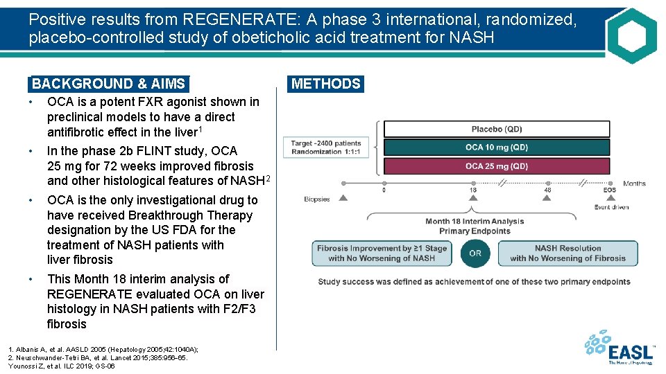 Positive results from REGENERATE: A phase 3 international, randomized, placebo-controlled study of obeticholic acid