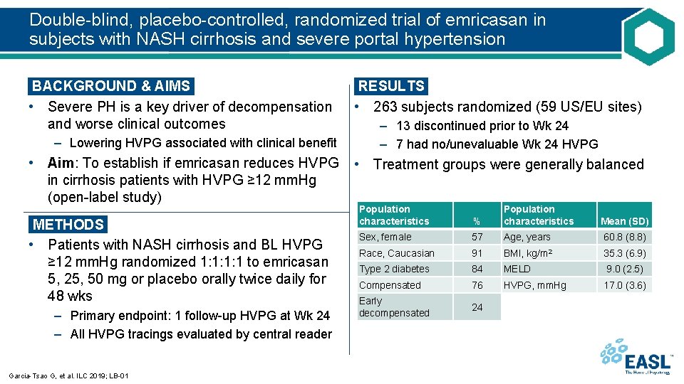 Double-blind, placebo-controlled, randomized trial of emricasan in subjects with NASH cirrhosis and severe portal