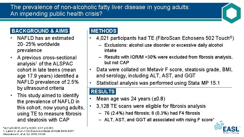 The prevalence of non-alcoholic fatty liver disease in young adults: An impending public health