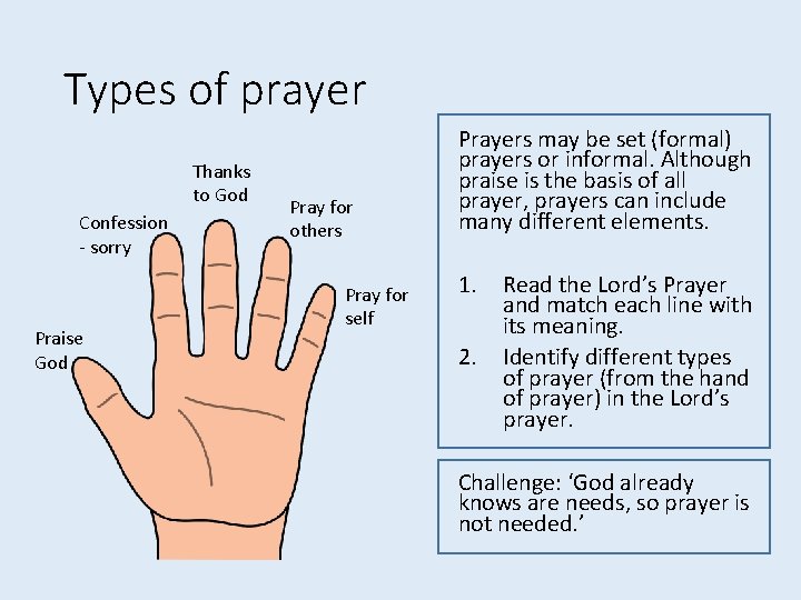 Types of prayer Thanks to God Confession - sorry Praise God Pray for others