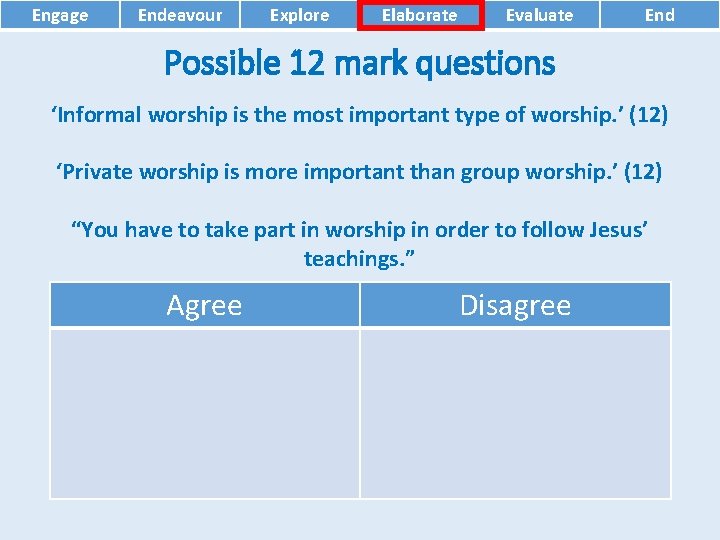 Engage Endeavour Explore Elaborate Evaluate End Possible 12 mark questions ‘Informal worship is the