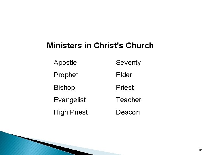 Ministers in Christ’s Church Apostle Seventy Prophet Elder Bishop Priest Evangelist Teacher High Priest