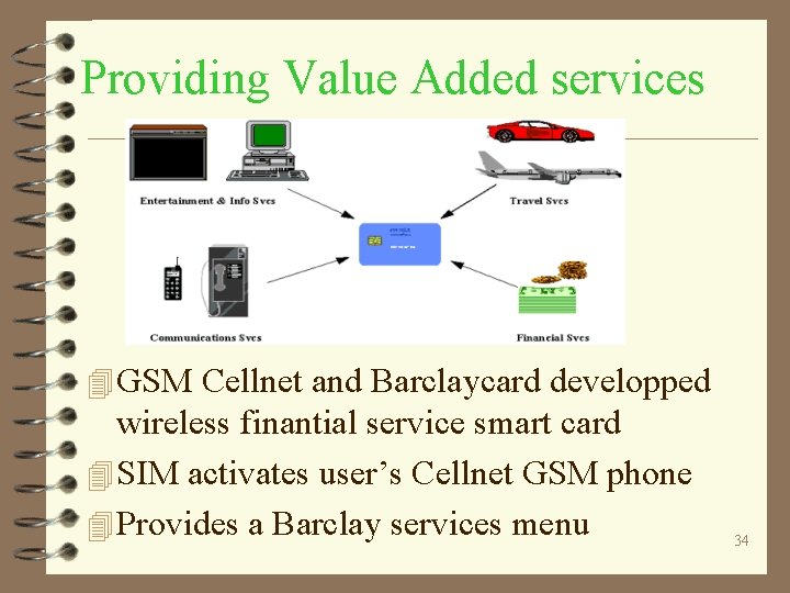 Providing Value Added services 4 GSM Cellnet and Barclaycard developped wireless finantial service smart