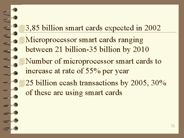 4 3, 85 billion smart cards expected in 2002 4 Microprocessor smart cards ranging