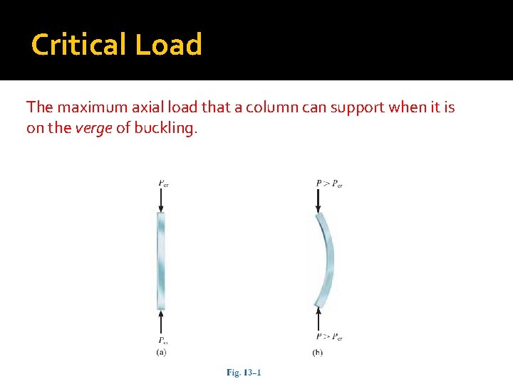 Critical Load The maximum axial load that a column can support when it is