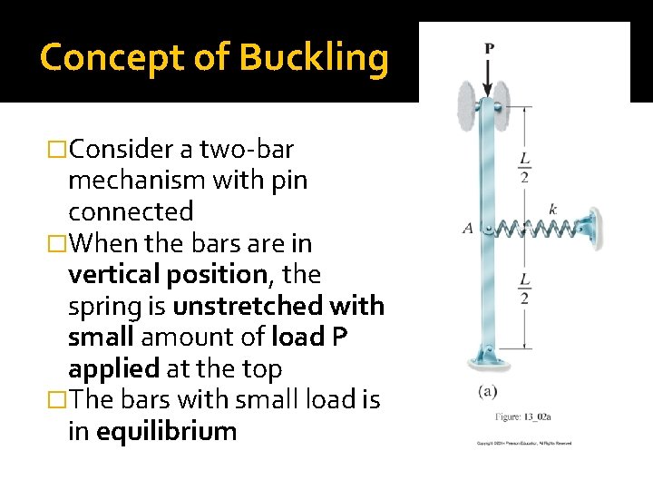 Concept of Buckling �Consider a two-bar mechanism with pin connected �When the bars are