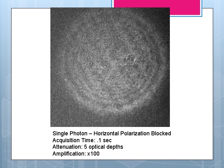 Single Photon – Horizontal Polarization Blocked Acquisition Time: . 1 sec Attenuation: 5 optical