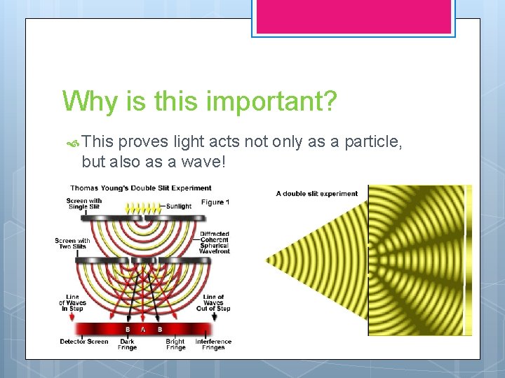 Why is this important? This proves light acts not only as a particle, but