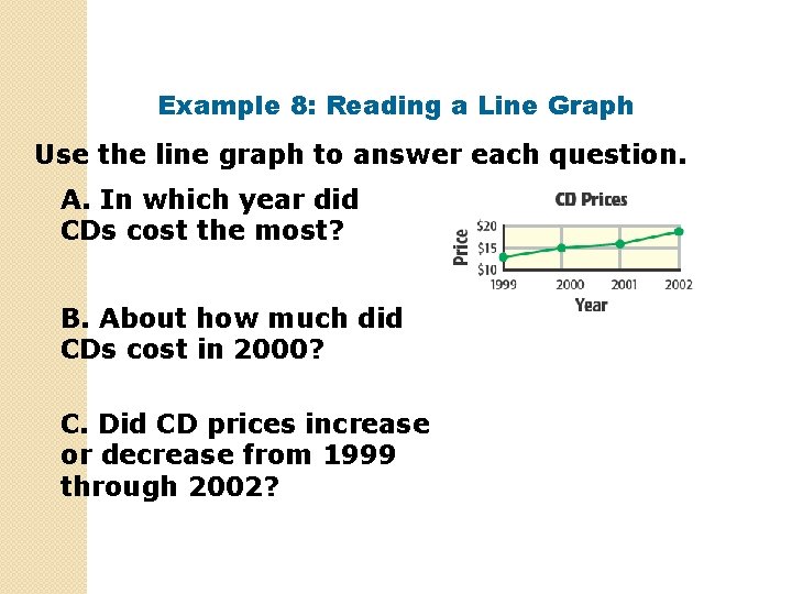 Example 8: Reading a Line Graph Use the line graph to answer each question.