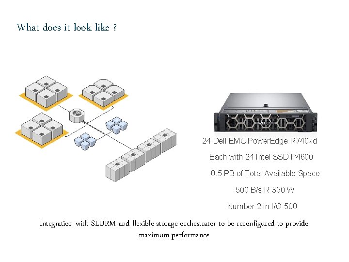 What does it look like ? 24 Dell EMC Power. Edge R 740 xd